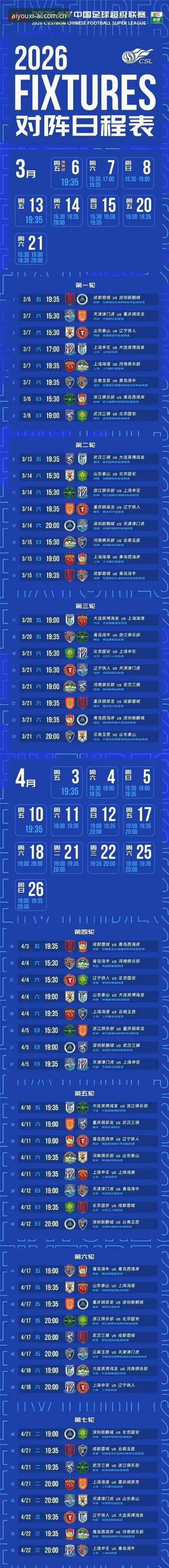 为什么说最新登录入口v3.0更新日志使用技巧是2026赛季的必修课？